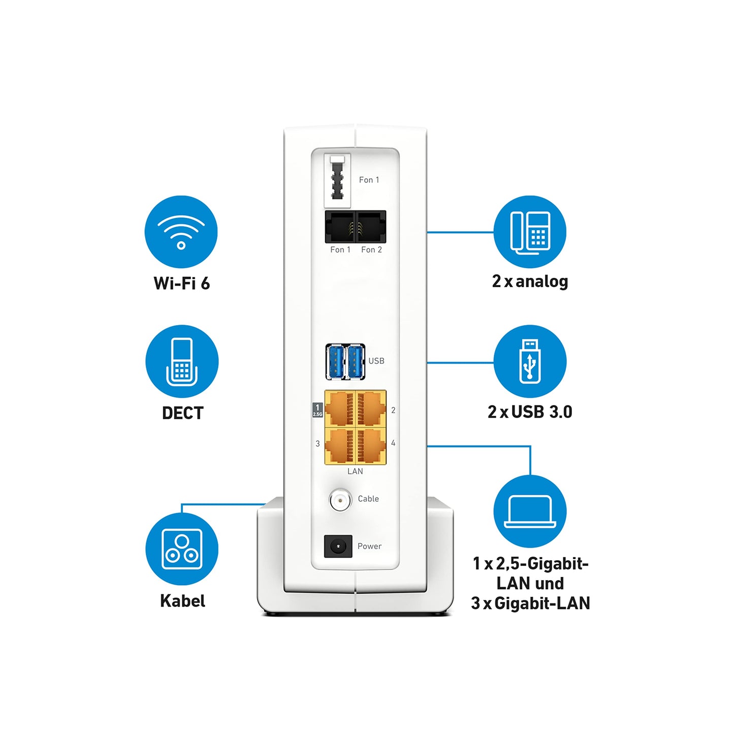 FRITZ!Box 6690 Cable Router DOCSIS 3.1 Wi-Fi 6 Mesh