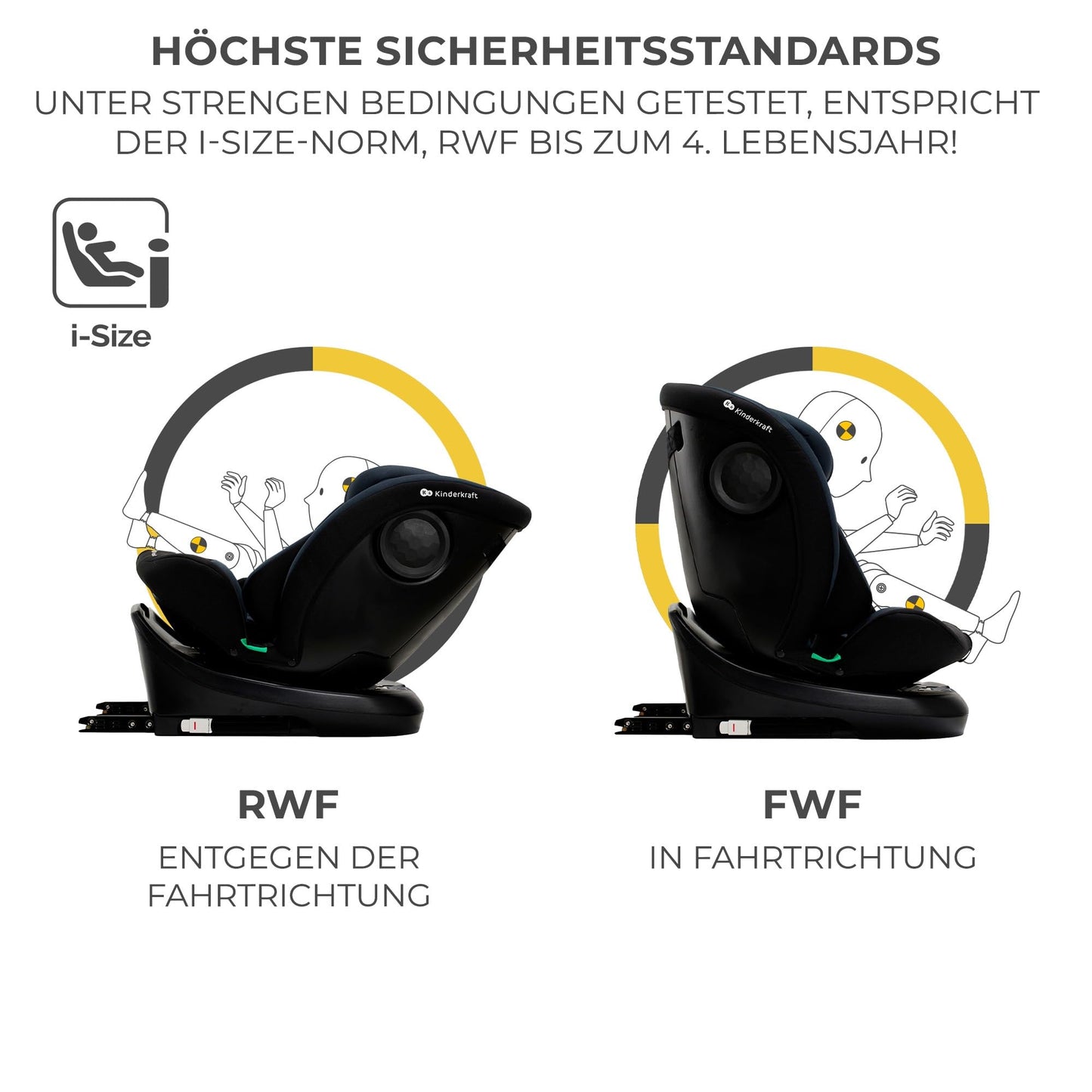 Kinderkraft I-GROW Kindersitz i-Size 0-36kg 360° Isofix Schwarz