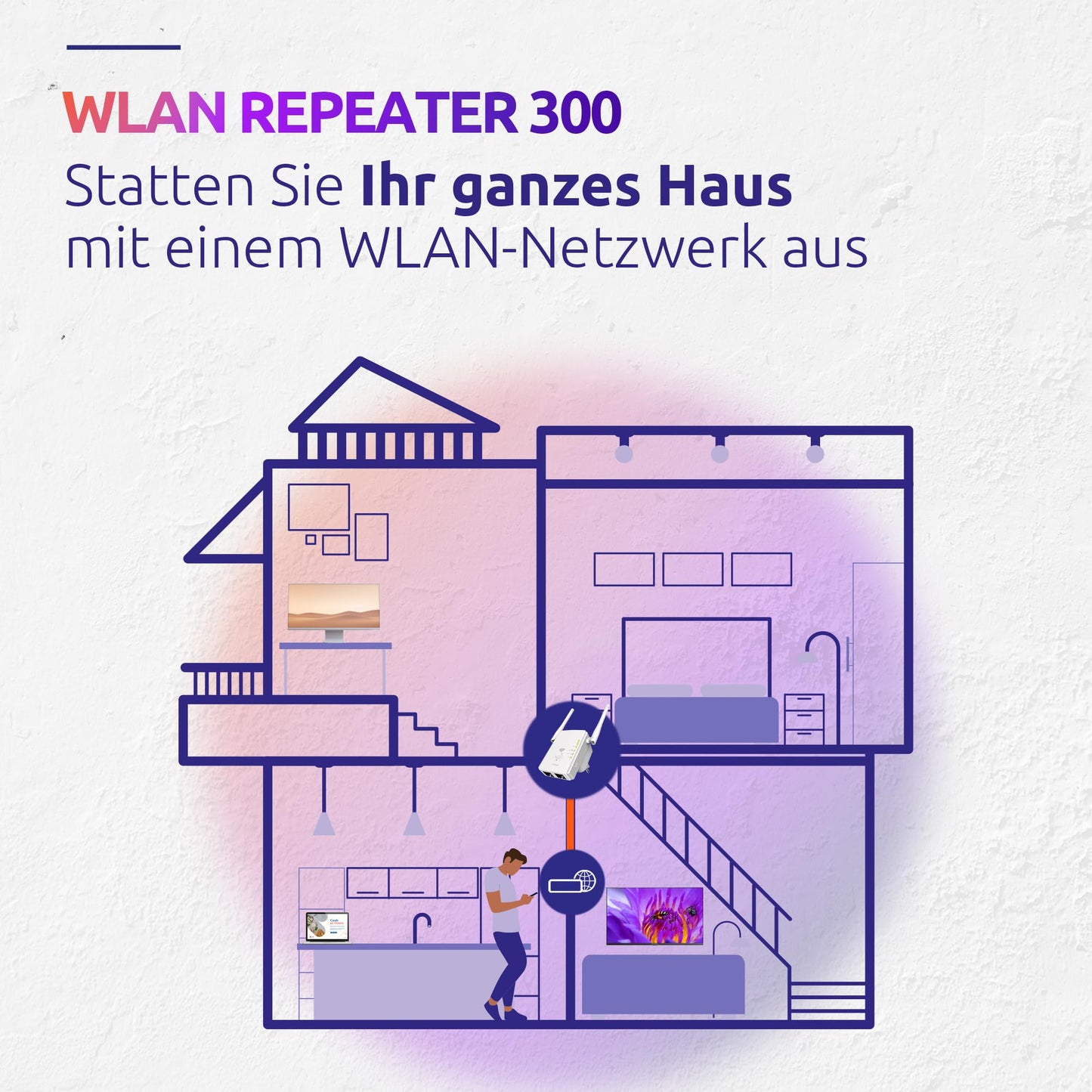 STRONG WLAN Repeater 300 v2 Signalverstärker Weiß