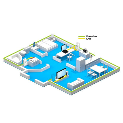 AVM FRITZ!Powerline 1220E Set 1200 MBit/s 2x Gigabit-LAN