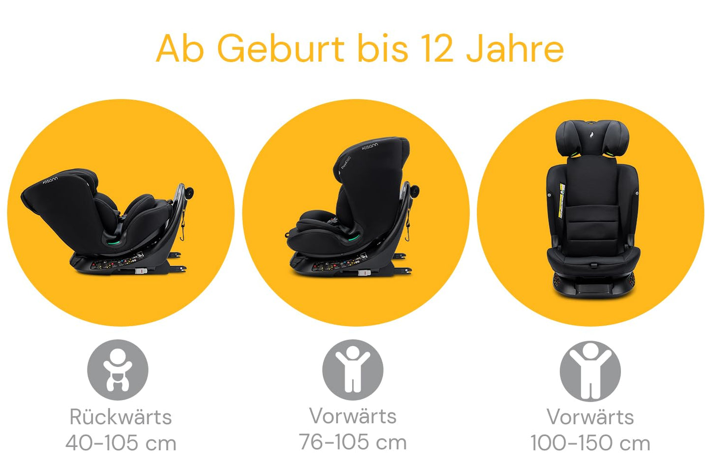 Osann Floyd360 i-Size Kindersitz 40-150cm Isofix Schwarz