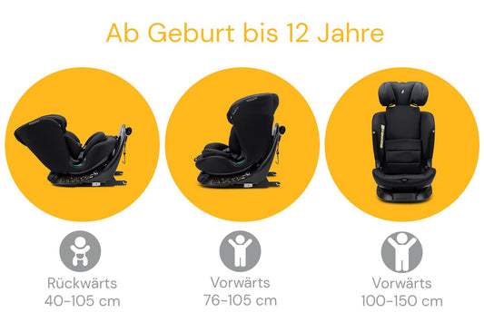Osann Floyd360 i-Size Kindersitz 40-150cm Isofix Schwarz