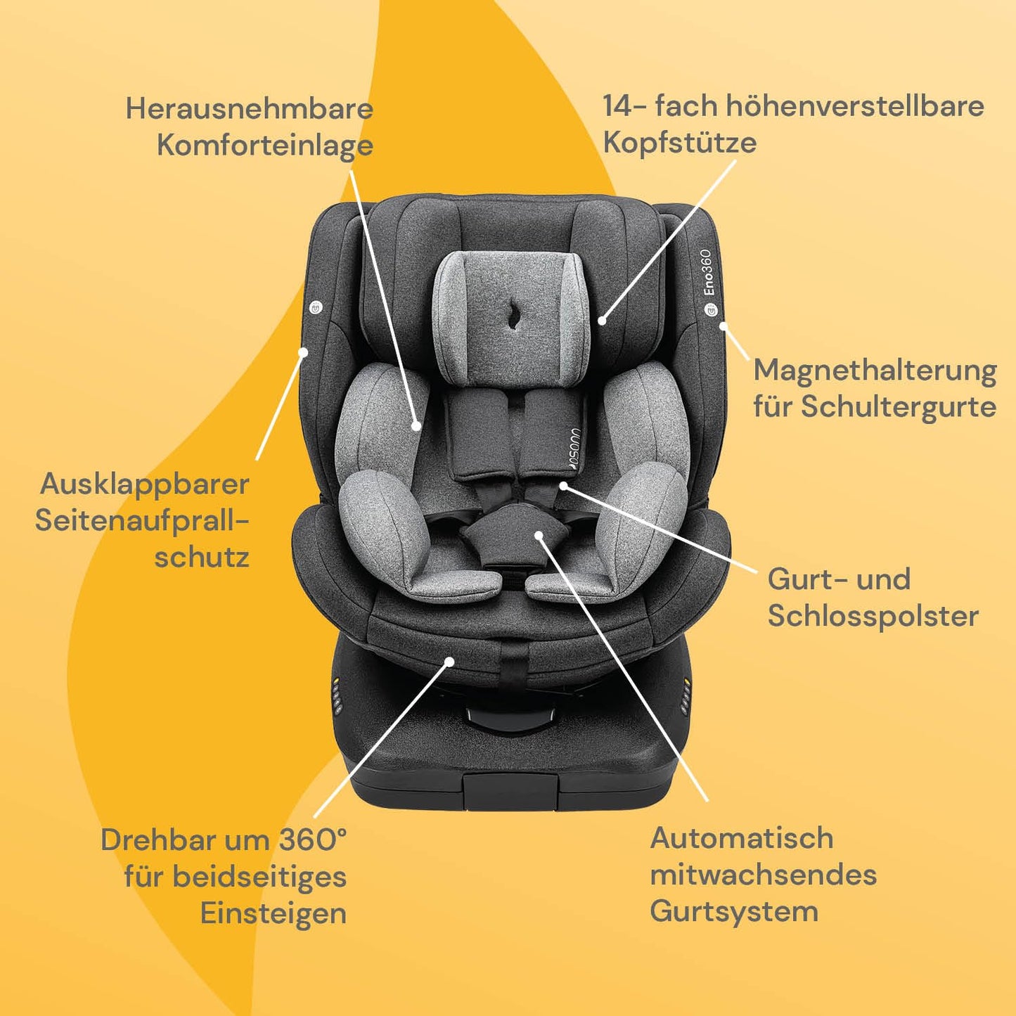 Osann Eno360 i-Size Kindersitz 40-150cm Isofix Grau