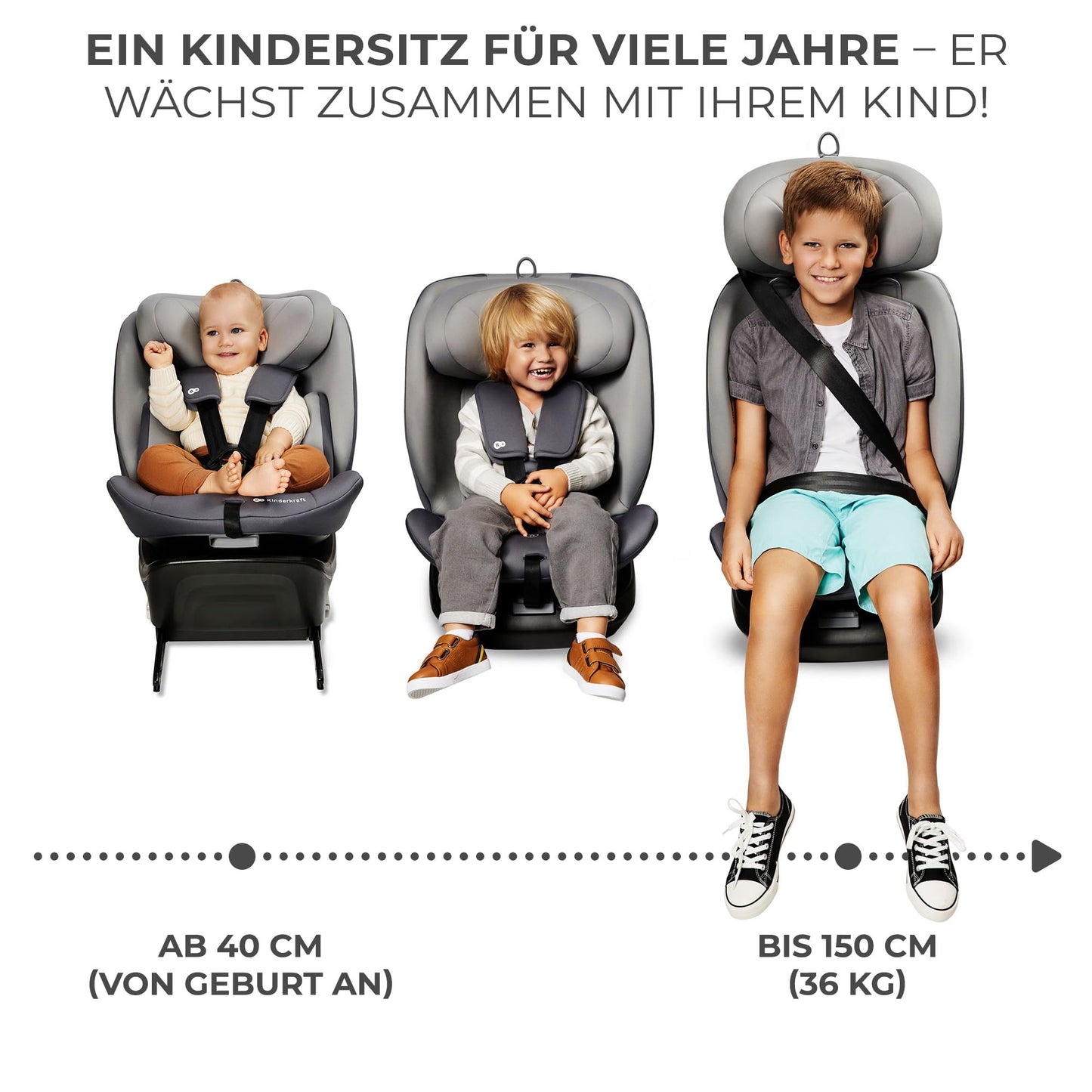 Kinderkraft I-GROW Kindersitz i-Size 0-36kg 360° Isofix Schwarz