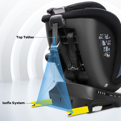 Reecle 360 i-Size Kindersitz 40-150cm Isofix Schwarz/Grau