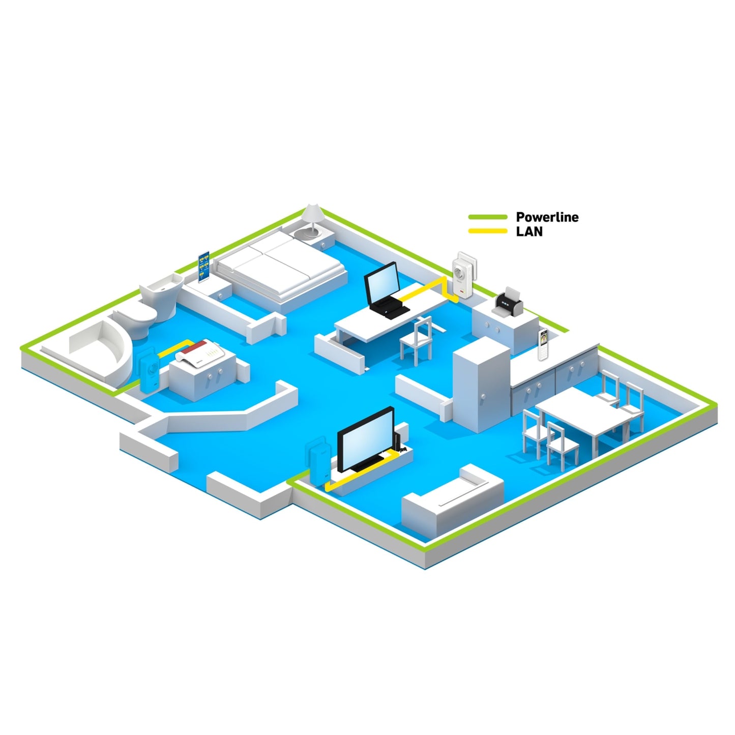 FRITZ!Powerline 1220 Adapter 1200 MBit/s 2x Gigabit-LAN