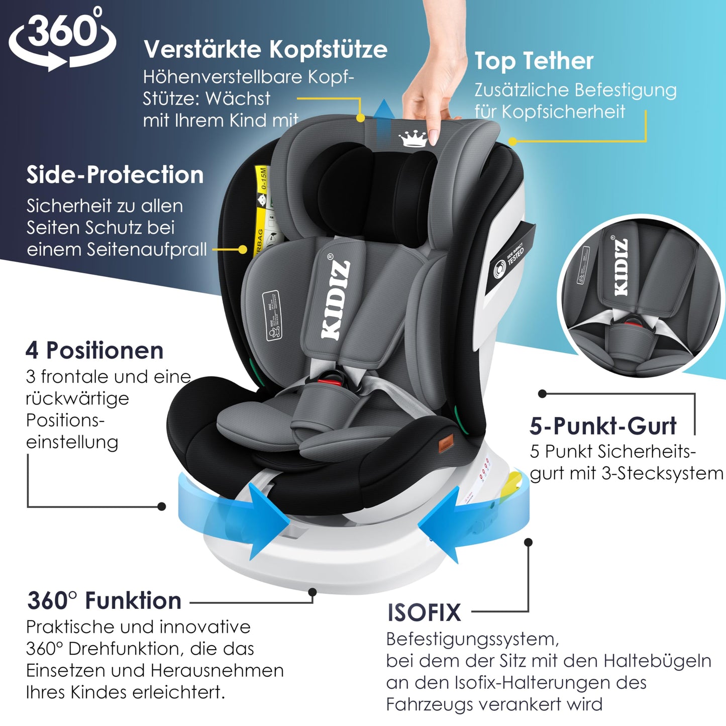 KIDIZ Kindersitz i-Size 0-36kg Isofix 360° drehbar Schwarz