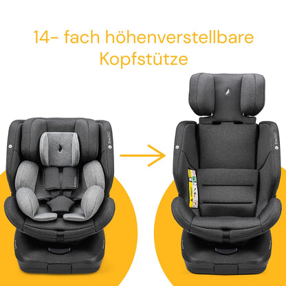 Osann Eno360 i-Size Kindersitz 40-150cm Isofix Grau