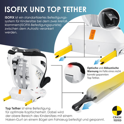 KIDIZ Kindersitz i-Size 0-36kg Isofix 360° drehbar Schwarz