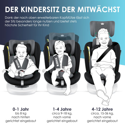 KIDIZ Kindersitz i-Size 0-36kg Isofix 360° drehbar Schwarz