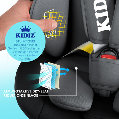 KIDIZ Kindersitz i-Size 0-36kg Isofix 360° drehbar Schwarz