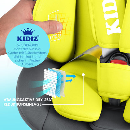 KIDIZ Kindersitz i-Size 0-36kg Isofix 360° drehbar Schwarz